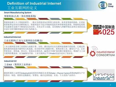 刘帮建 完善工业互联网安全与性能的规范、标准与法规，筑牢智能制造基石